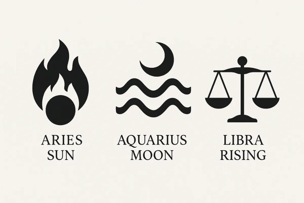 Aries Sun, Aquarius Moon, Libra Rising — The Big 3