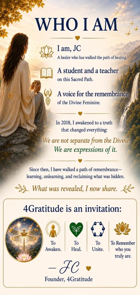 Who I Am — Jill Christine